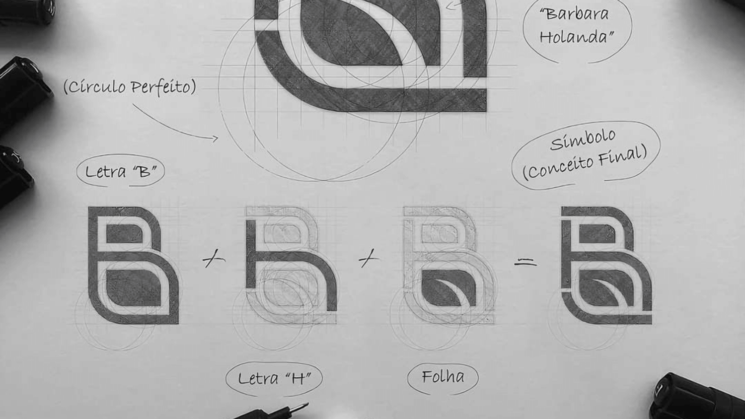 Cum alegi un nume de brand memorabil